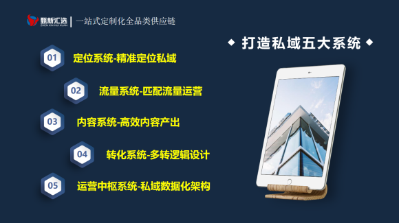 为什么私域建设成为品牌发展的必然选择.png